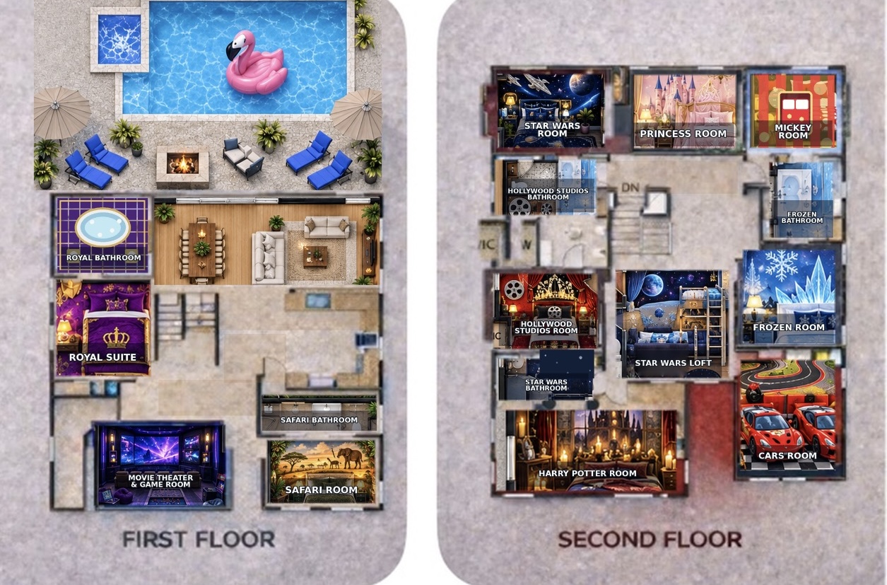 Room location guide